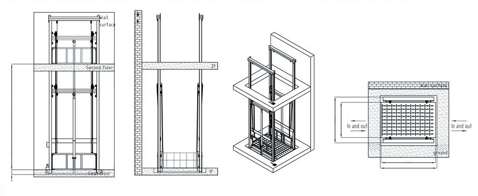 Hydraulic Goods Lift Hydraulic Goods Lift